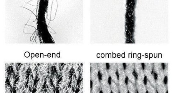Ring Spun vs Open End Yarn