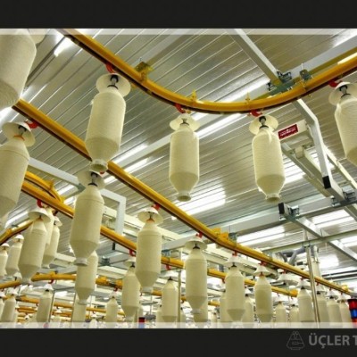 ÜÇLER Tekstil San. ve Tic. A.Ş.