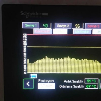 BALKAN TEKSTİL MAKİNALARI SAN.ve TİC.A.Ş.
