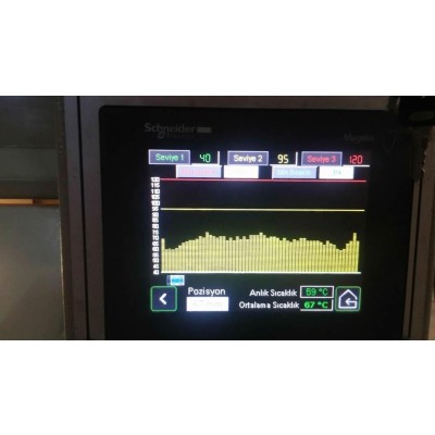 BALKAN TEKSTİL MAKİNALARI SAN.ve TİC.A.Ş.