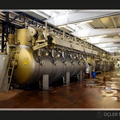 ÜÇLER Tekstil San. ve Tic. A.Ş.